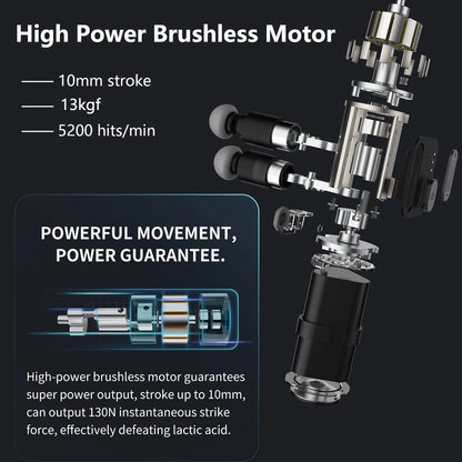 Double Head Massage Gun
