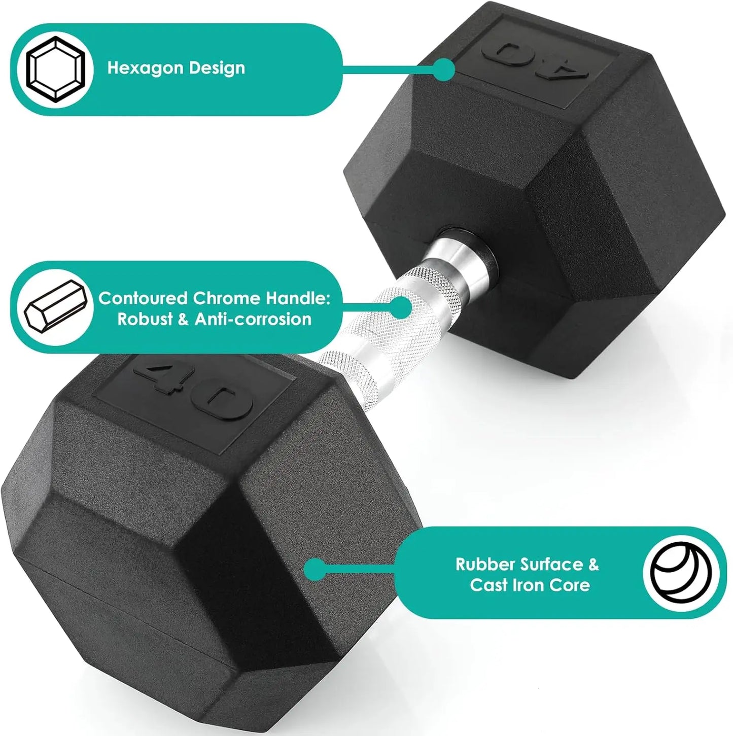 Rubber Hex Dumbbell Hand Weight, 30-75LB