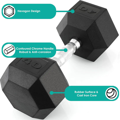 Rubber Hex Dumbbell Hand Weight, 30-75LB