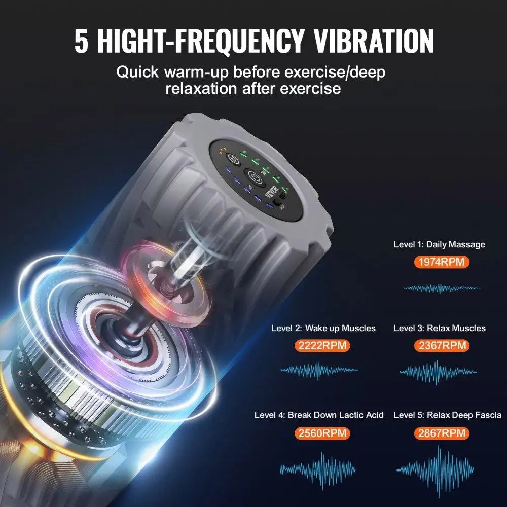 Vibrating Foam Roller 5 3 Frequencies