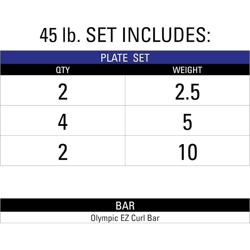 Curl Bar Weight Set