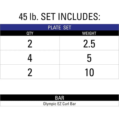 Curl Bar Weight Set